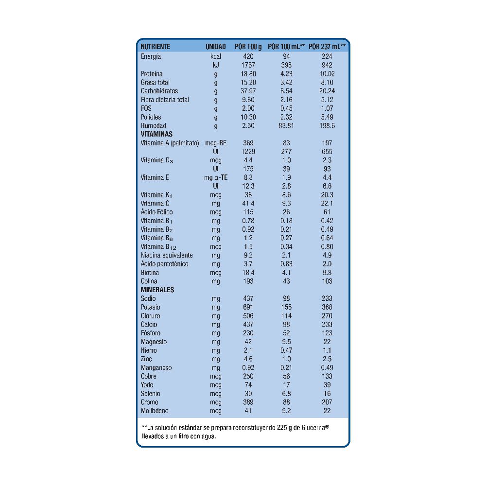 Suplemento GLUCERNA vainilla (1422  ml) img #6