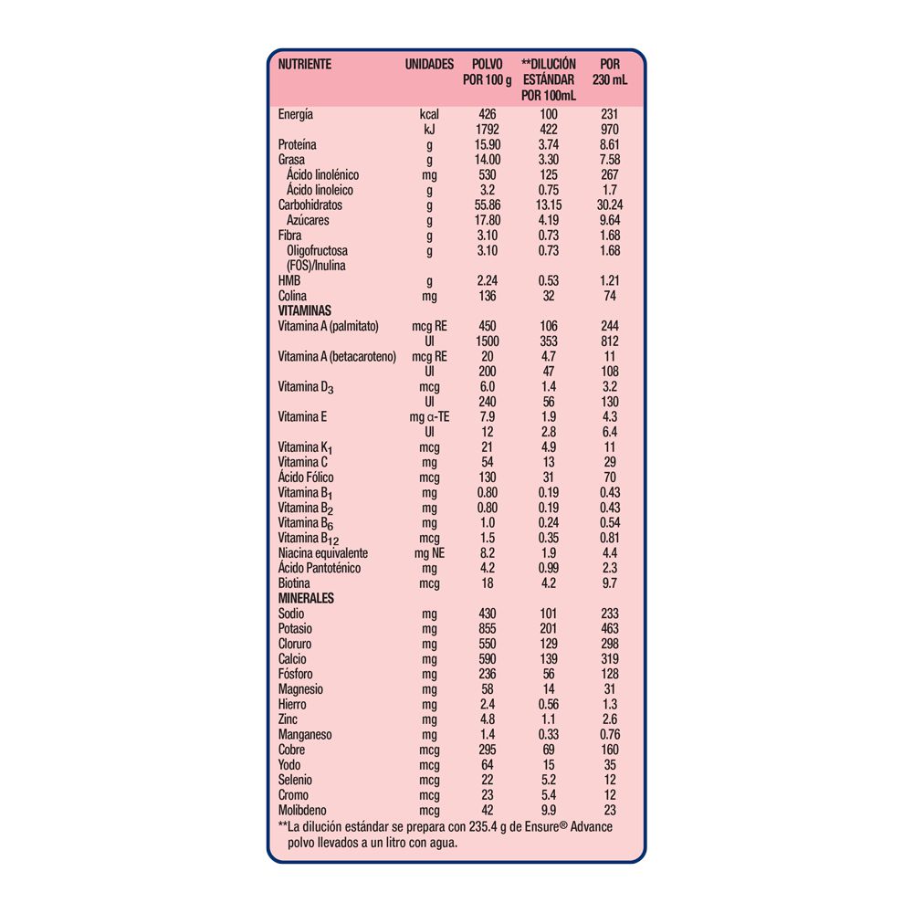 Complemento nutricional ENSURE para adultos sabor a fresa (400  gr) img #7