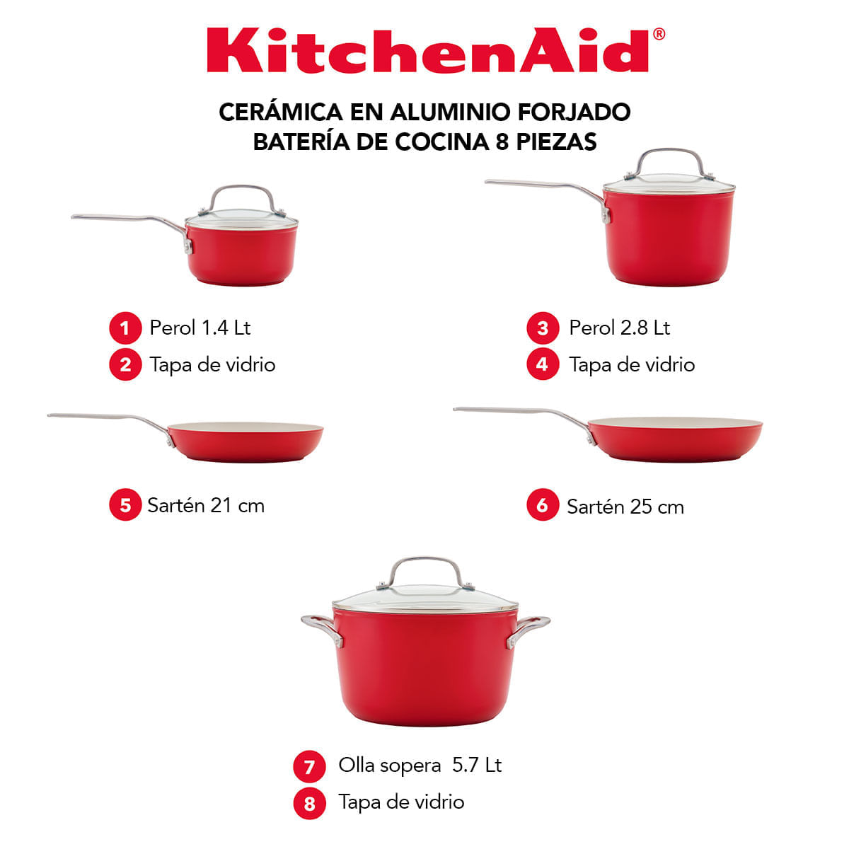 Juego de Ollas 8Pzs. Aluminio forjado. Antiadherente cerámico.Color Rojo. KitchenAid img #2