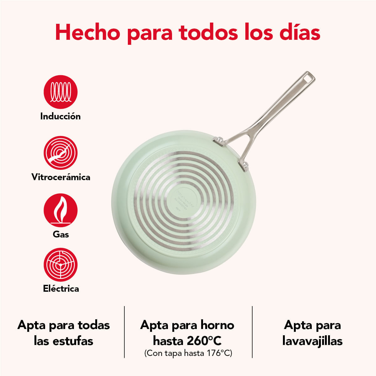 Juego de Ollas 10 pzs, Anodizado Duro, Antiadh cerámico. Inducción. color Pistachio, KitchenAid img #10