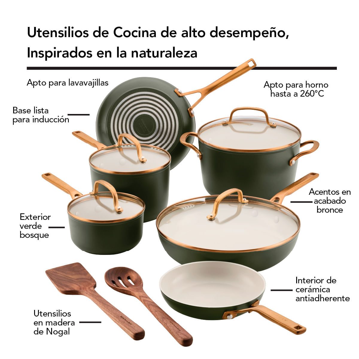 Juego de Ollas 12 pzs, Evergreen,  Anodizado Duro con antiadh cerámico. Inducción. KitchenAid. img #10