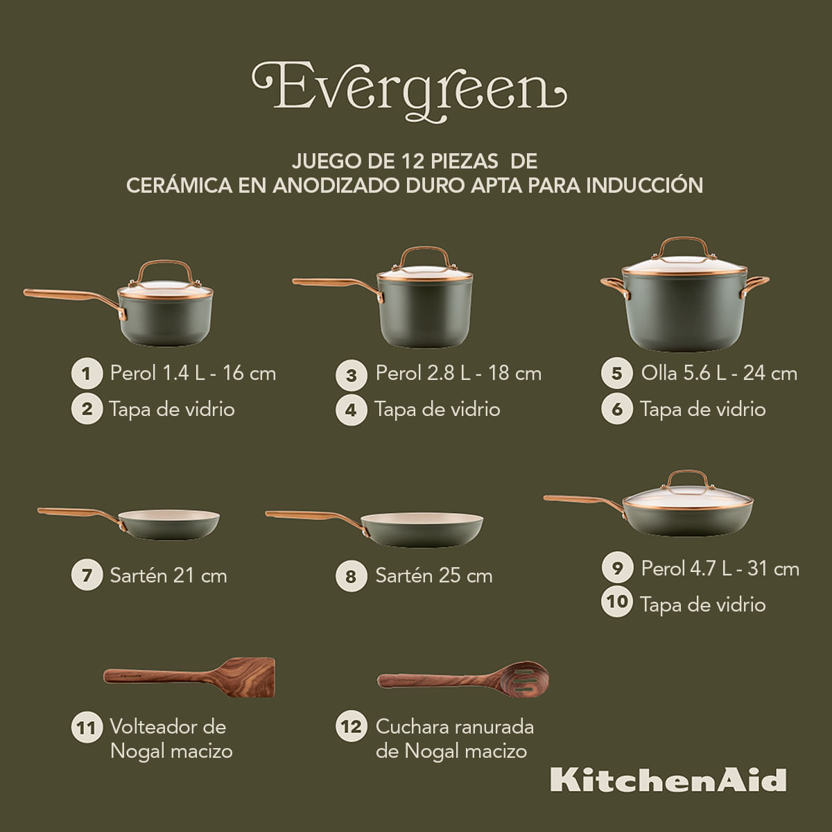 Juego de Ollas 12 pzs, Evergreen,  Anodizado Duro con antiadh cerámico. Inducción. KitchenAid. img #9
