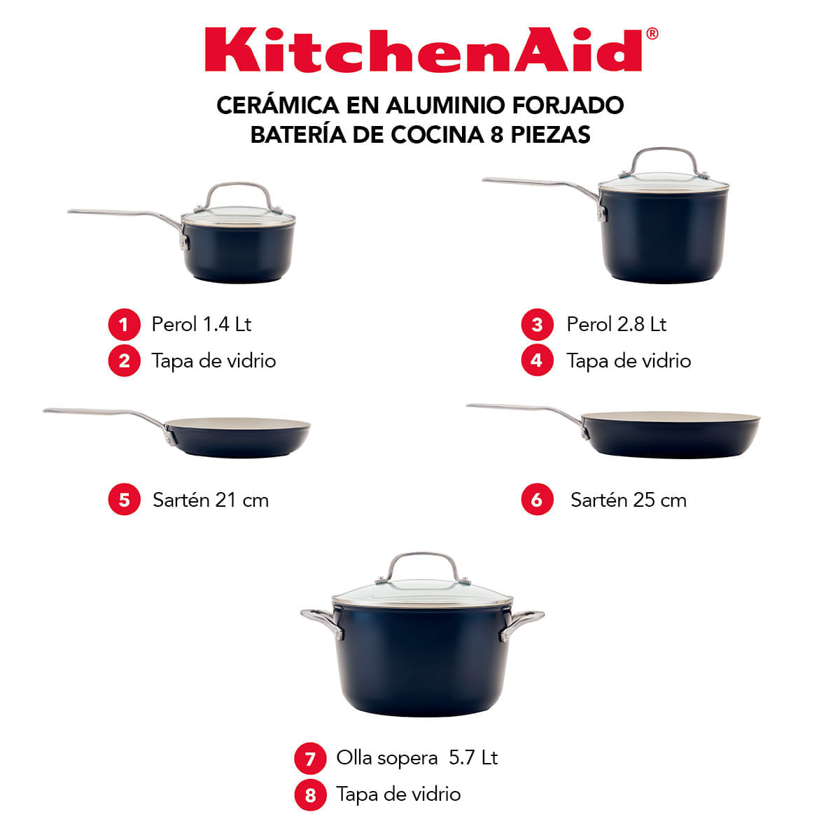 Juego de Ollas 8Pzs. Aluminio forjado. Antiadherente cerámico.Color Negro. KitchenAid img #2