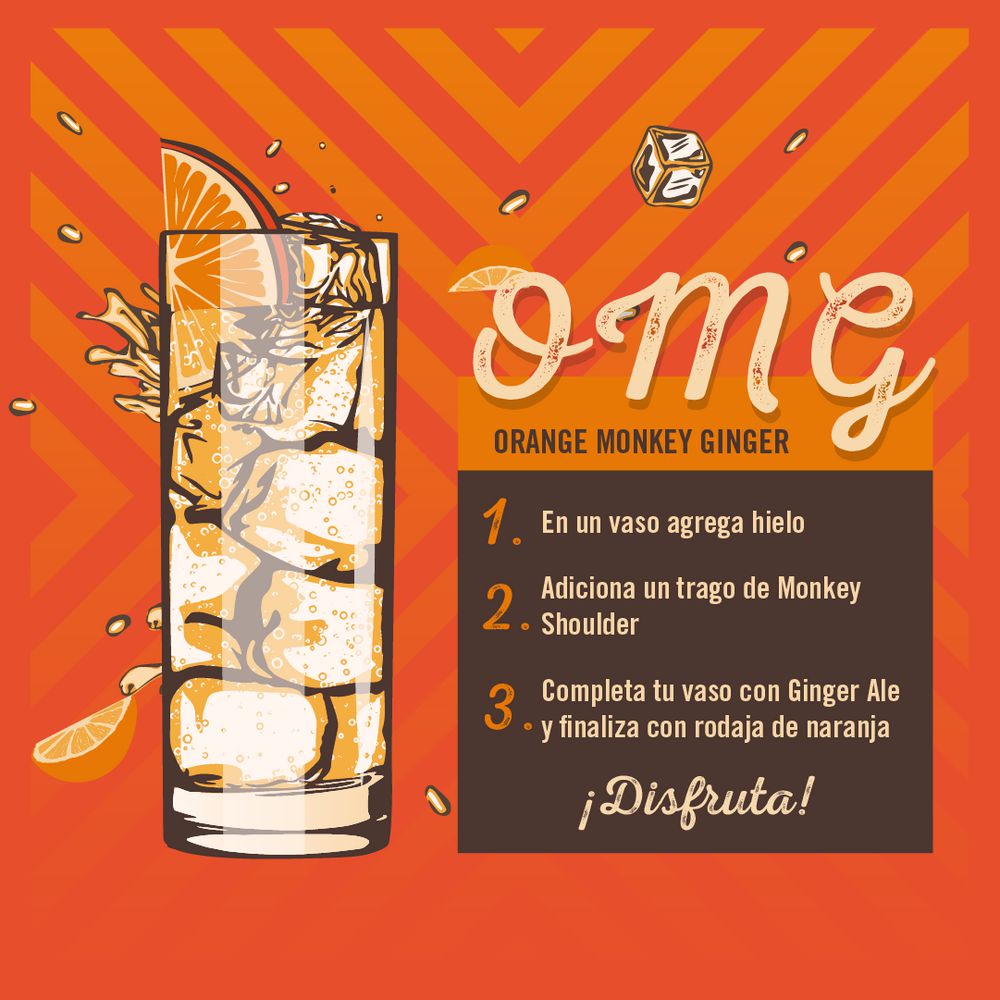 Whisky MONKEY SHOULDER The Original Blended Malt Scotch  (700  ml) img #3