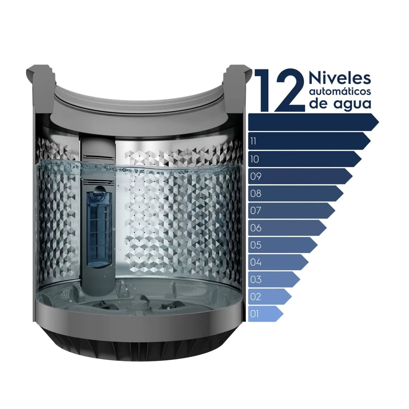 Lavadora Electrolux Carga Superior 16 Kg EWIX16F3ESG Gris img #6