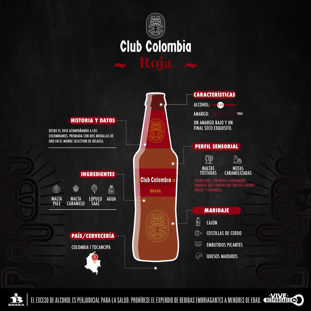 Cerveza CLUB COLOMBIA lata roja (330  ml) img #4