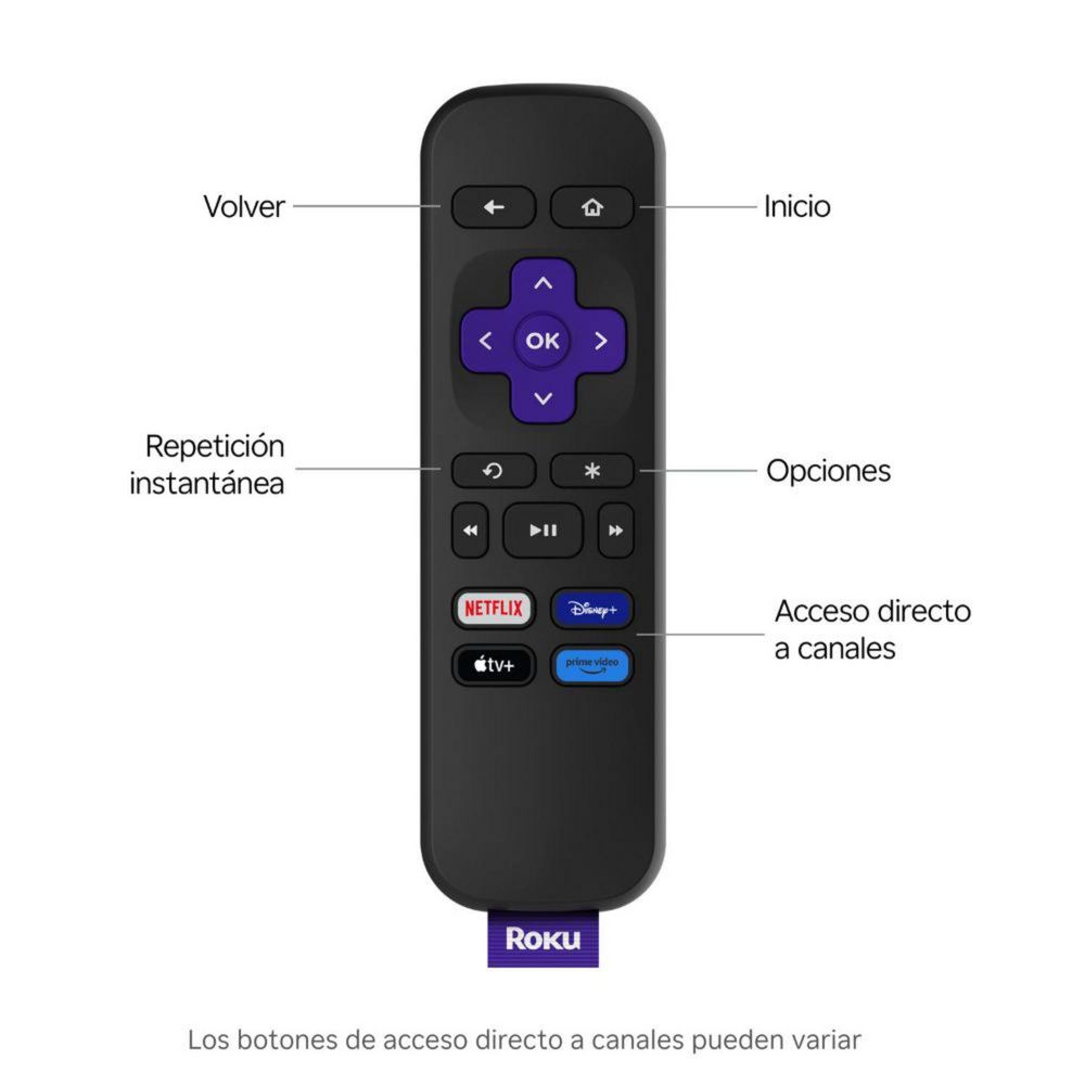 Reproductor Express SE Refurbushed ROKU ROK3930S4XB img #5