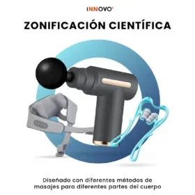 Masajeador De Cuello Anti Estrés Relajante Masajeador Accesorios 3 En 1 img #6
