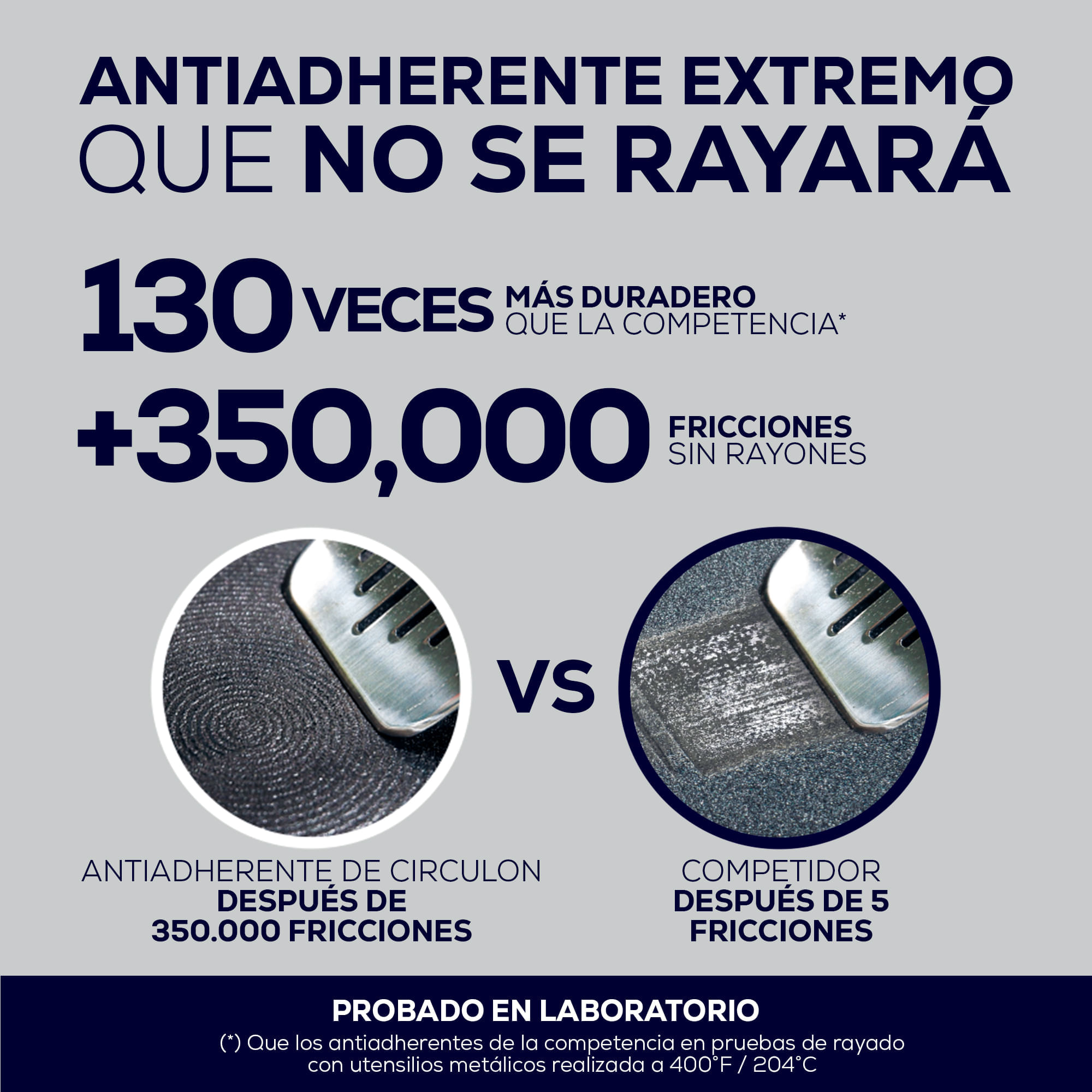 Juego de ollas 8Pzs antiadherente,  placa de inducción, 8 Piezas, Circulon, gris grafito img #1
