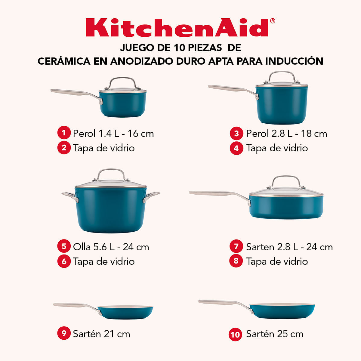 Juego de Ollas 10 pzs, Anodizado Duro, antiadh cerámico. Inducción, color Agave. KitchenAid img #9