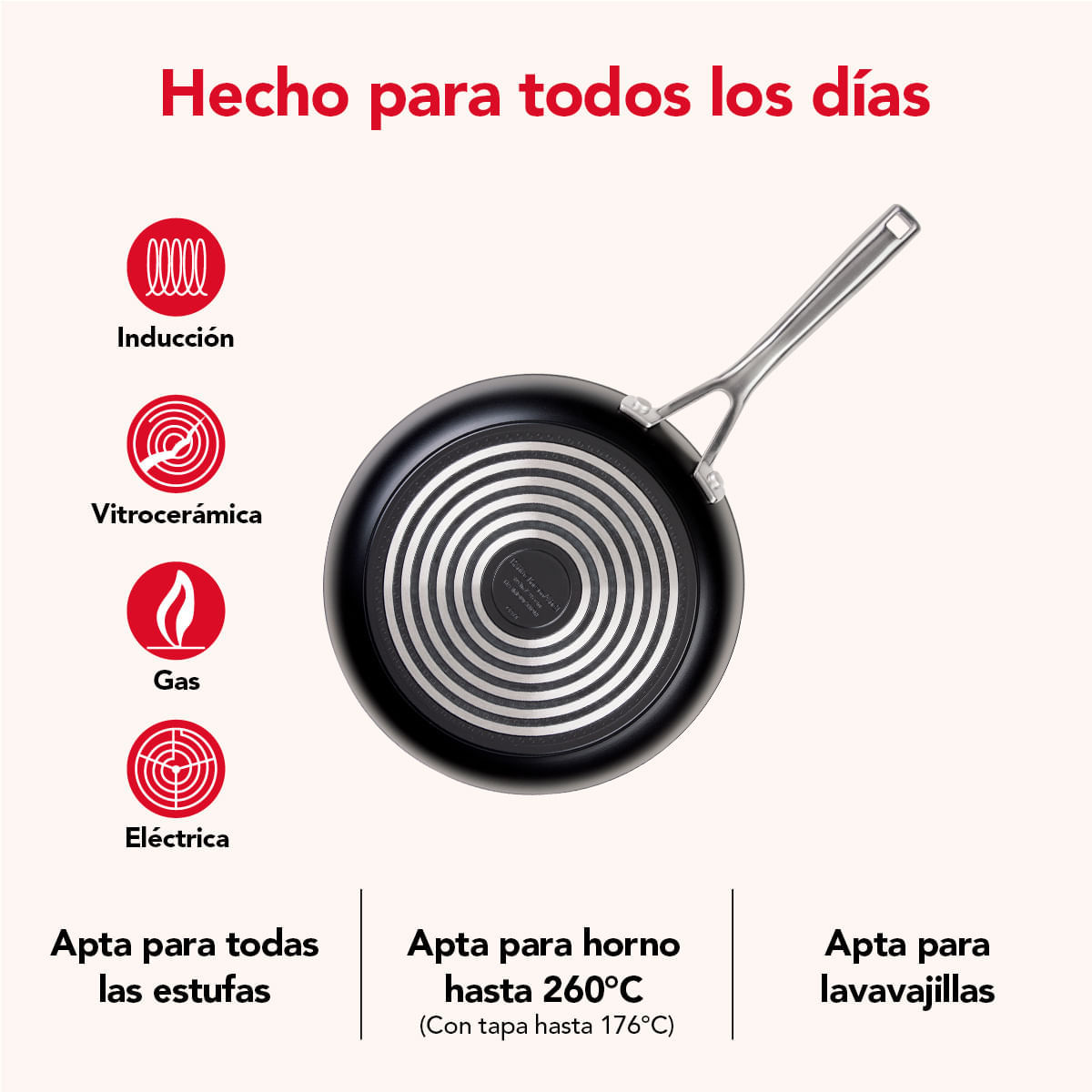 Juego de Ollas 11 pzs. Anodizado Duro, antiadh cerámico. Inducción, color Negro, KitchenAid. img #10