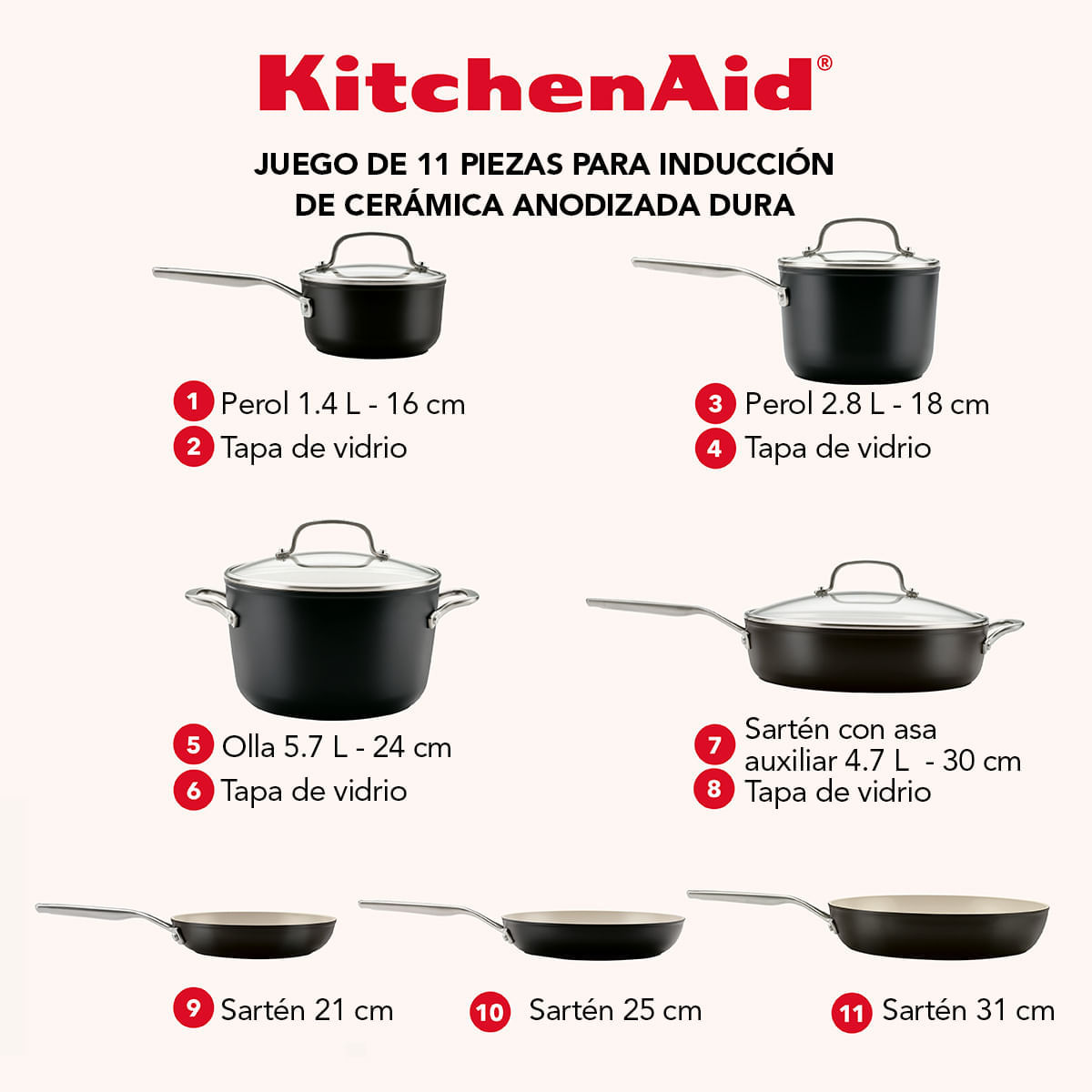 Juego de Ollas 11 pzs. Anodizado Duro, antiadh cerámico. Inducción, color Negro, KitchenAid. img #9