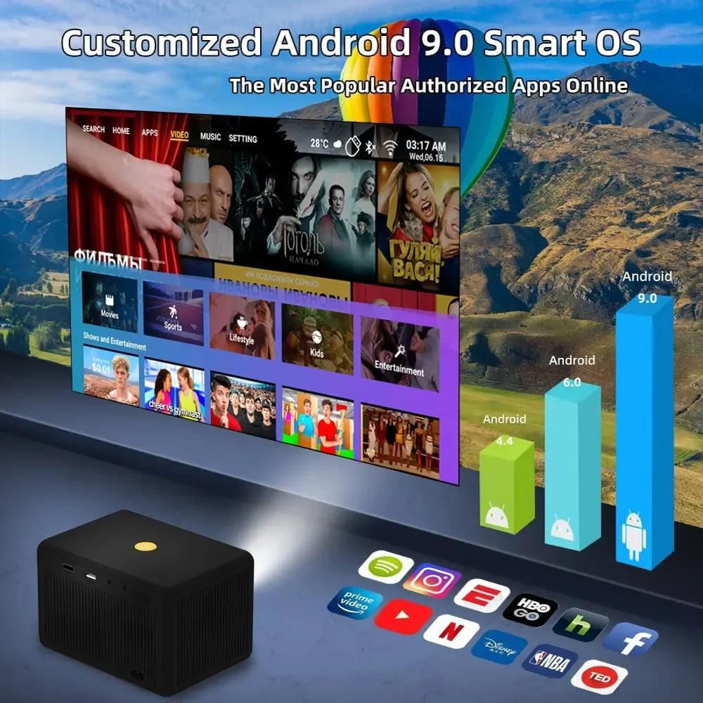 Proyector Inteligente 5G + 4K img #4