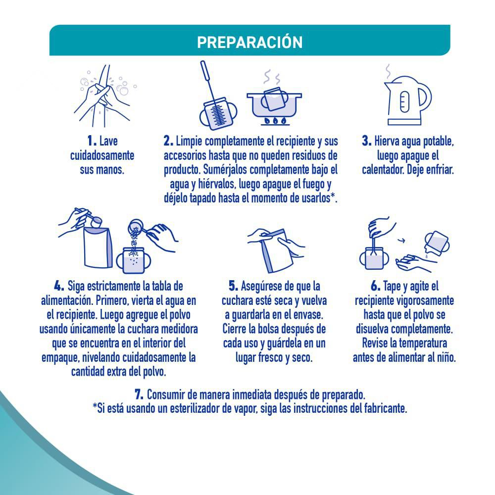 Fórmula infantil NAN optipro 1 lata (900  gr) img #5