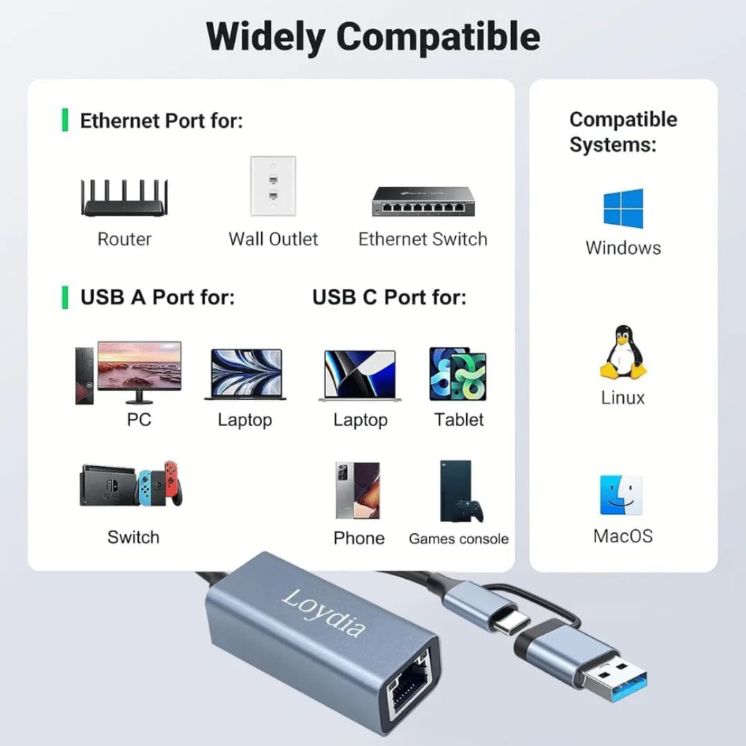 Usb Lan Gigabit Dual Type C / Usb 16232 img #3