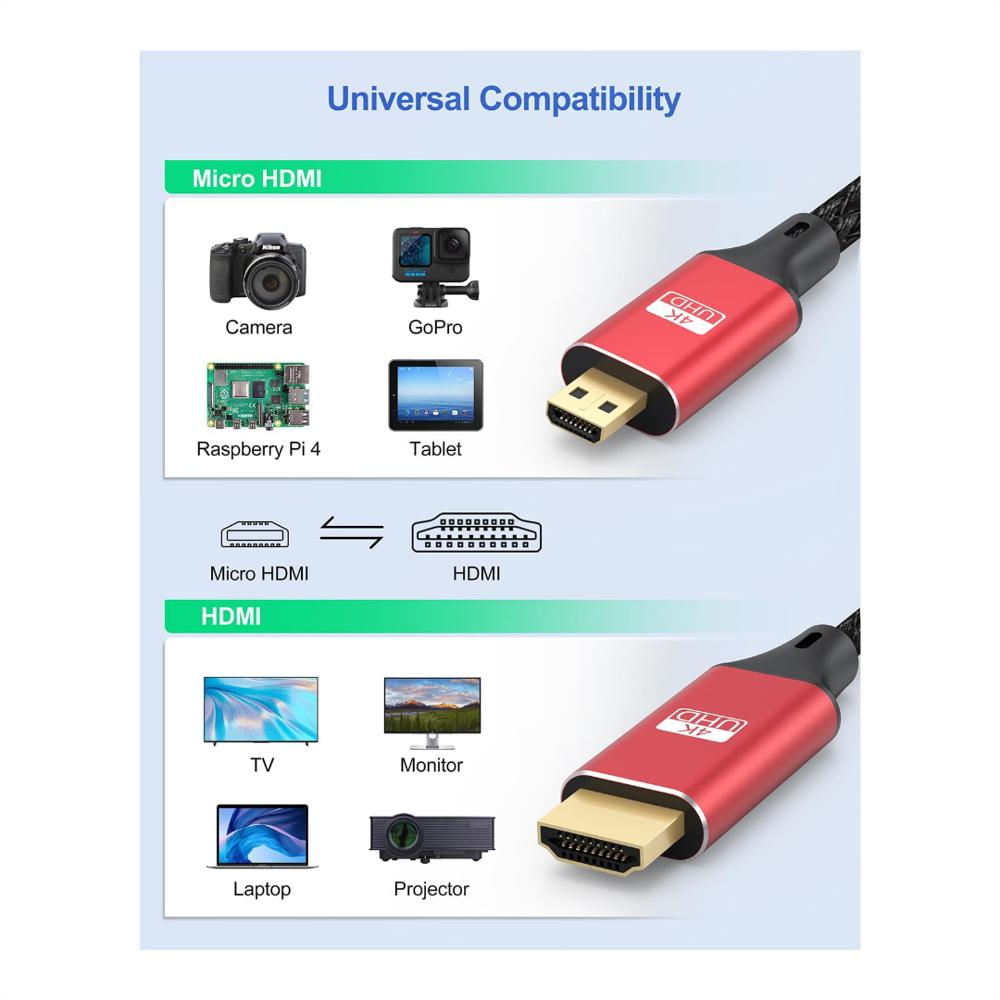 Cable Micro Hdmi A Hdmi 4K (9.1Mt) img #3