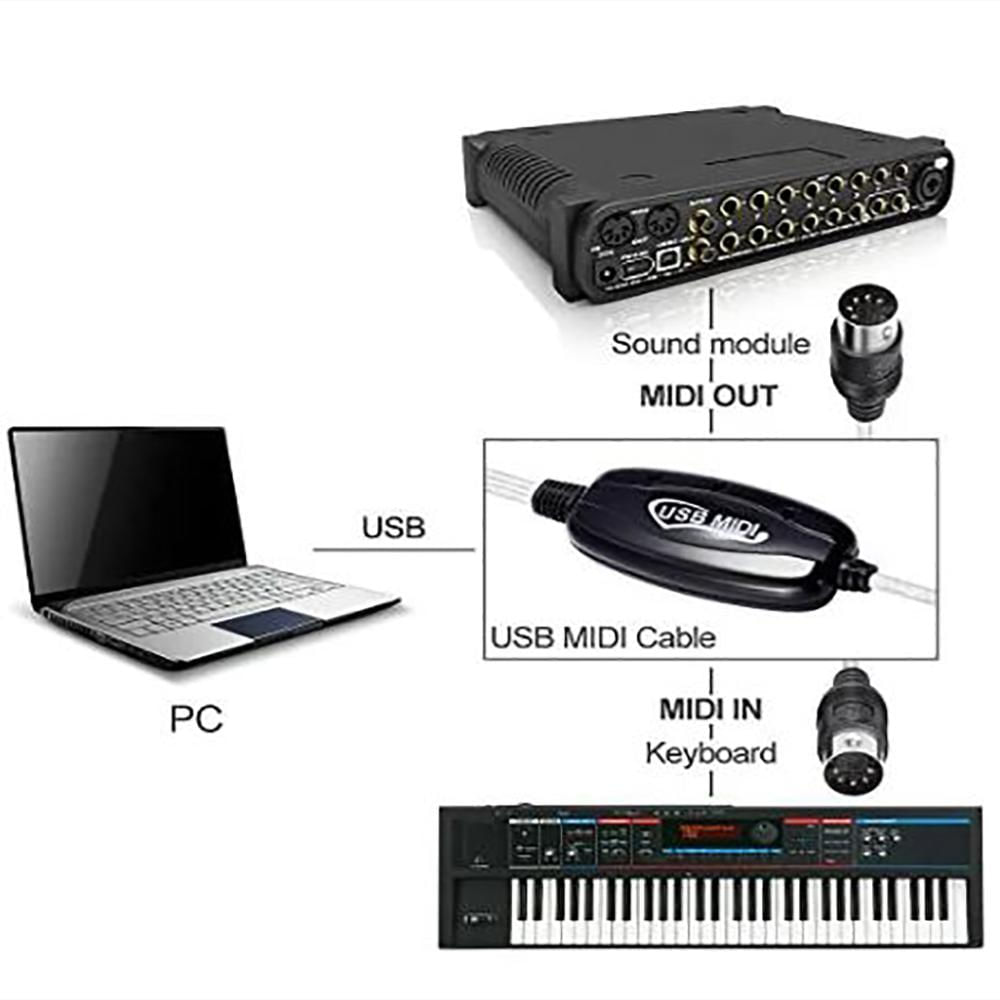 Cable Usb A Midi img #2