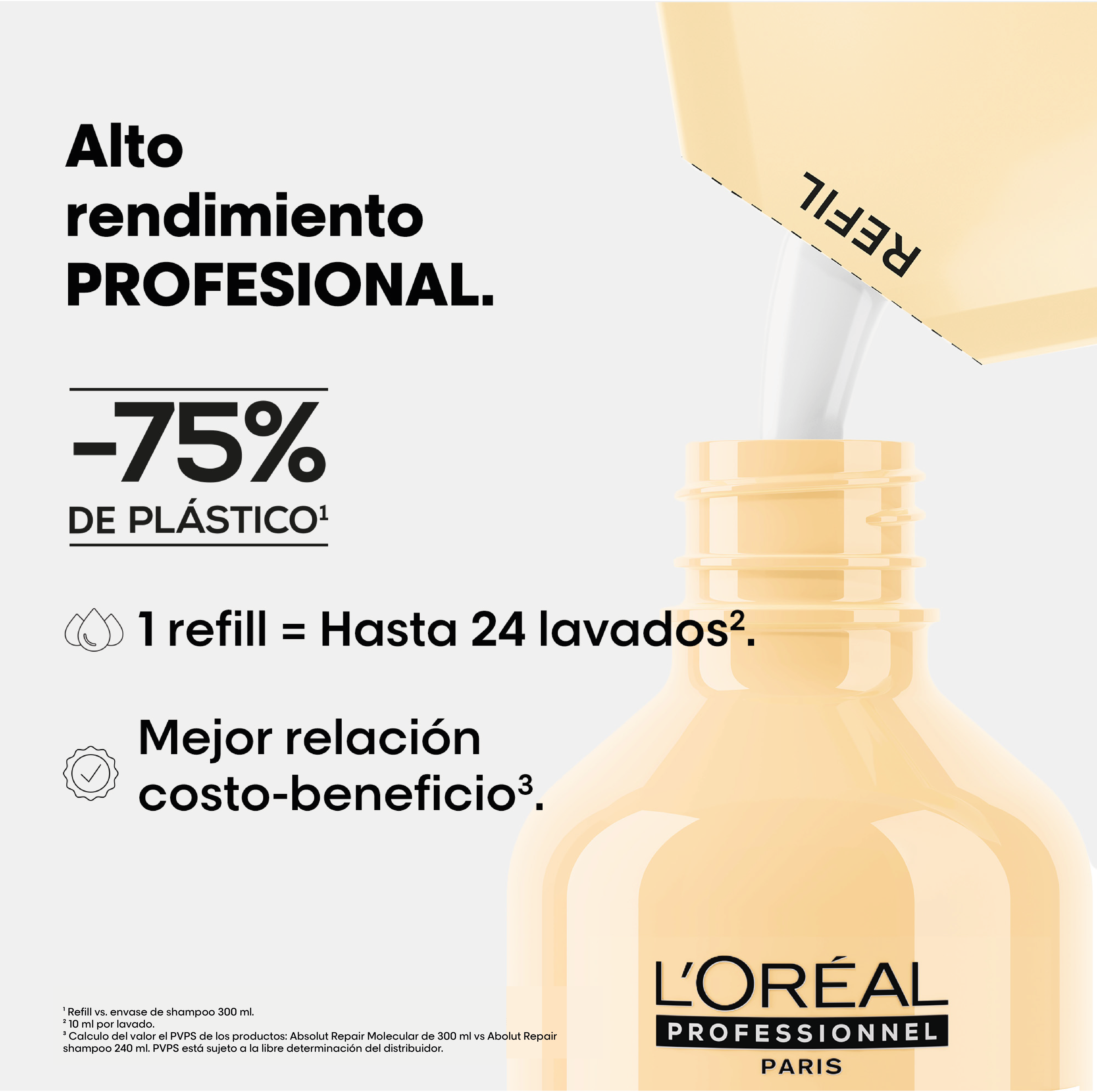 Shampoo Absolut Repair Refill - Loreal Professionnel img #4