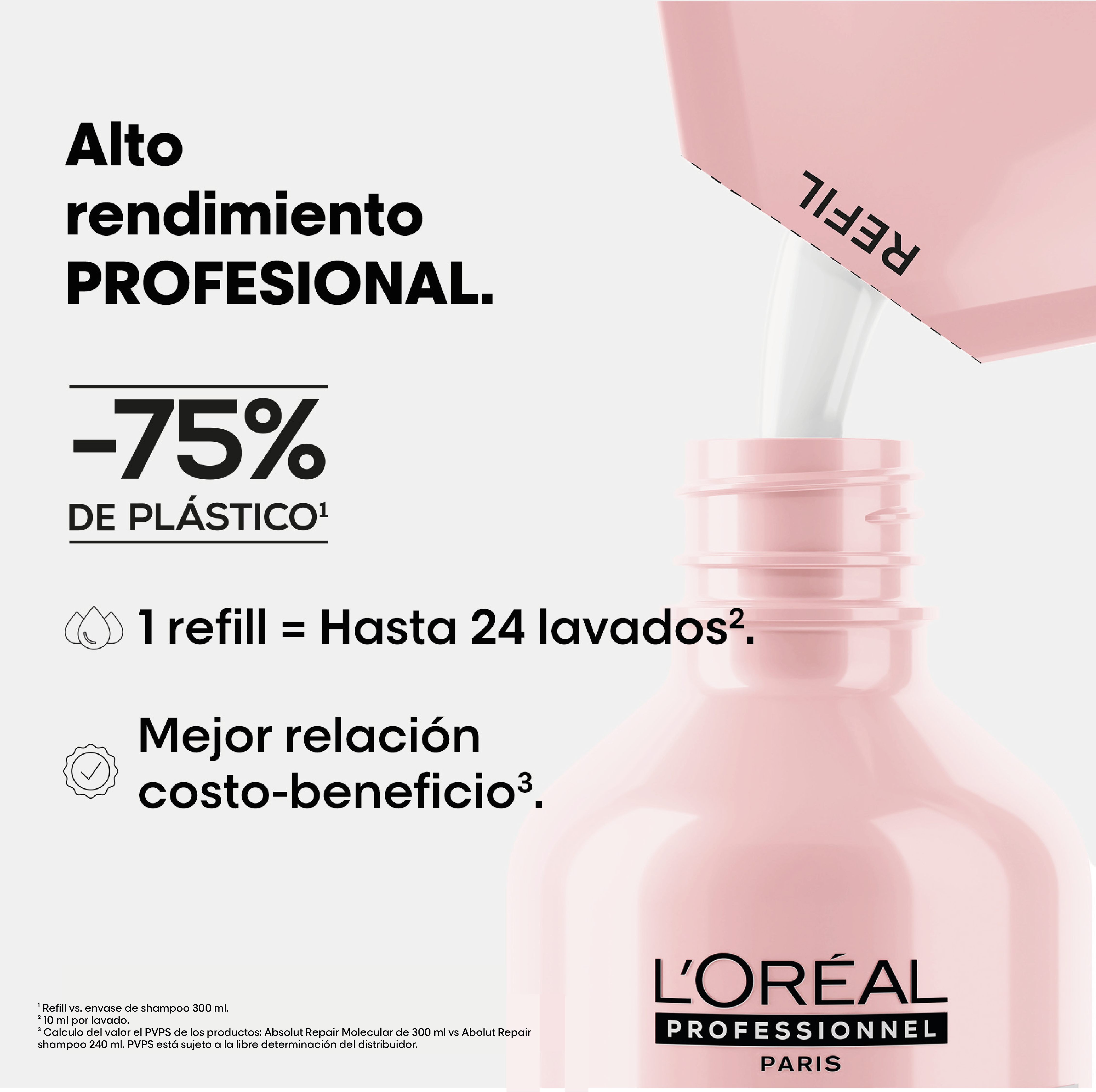Shampoo Vitamino Color Refill - Loreal Professionnel img #4