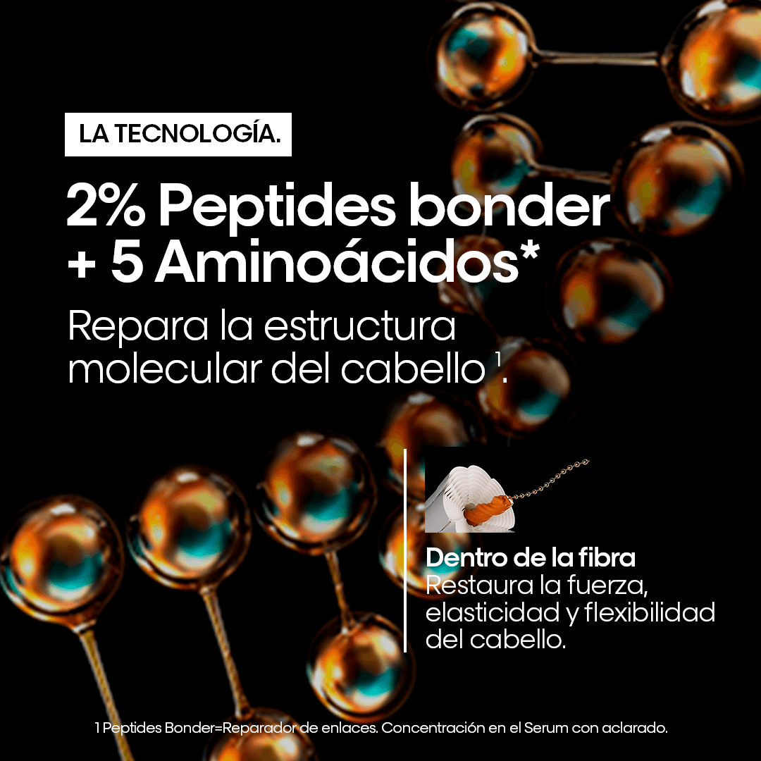 Mini Mascarilla Reparadora Leave-in Absolut Repair Molecular - Loreal professionnel img #4