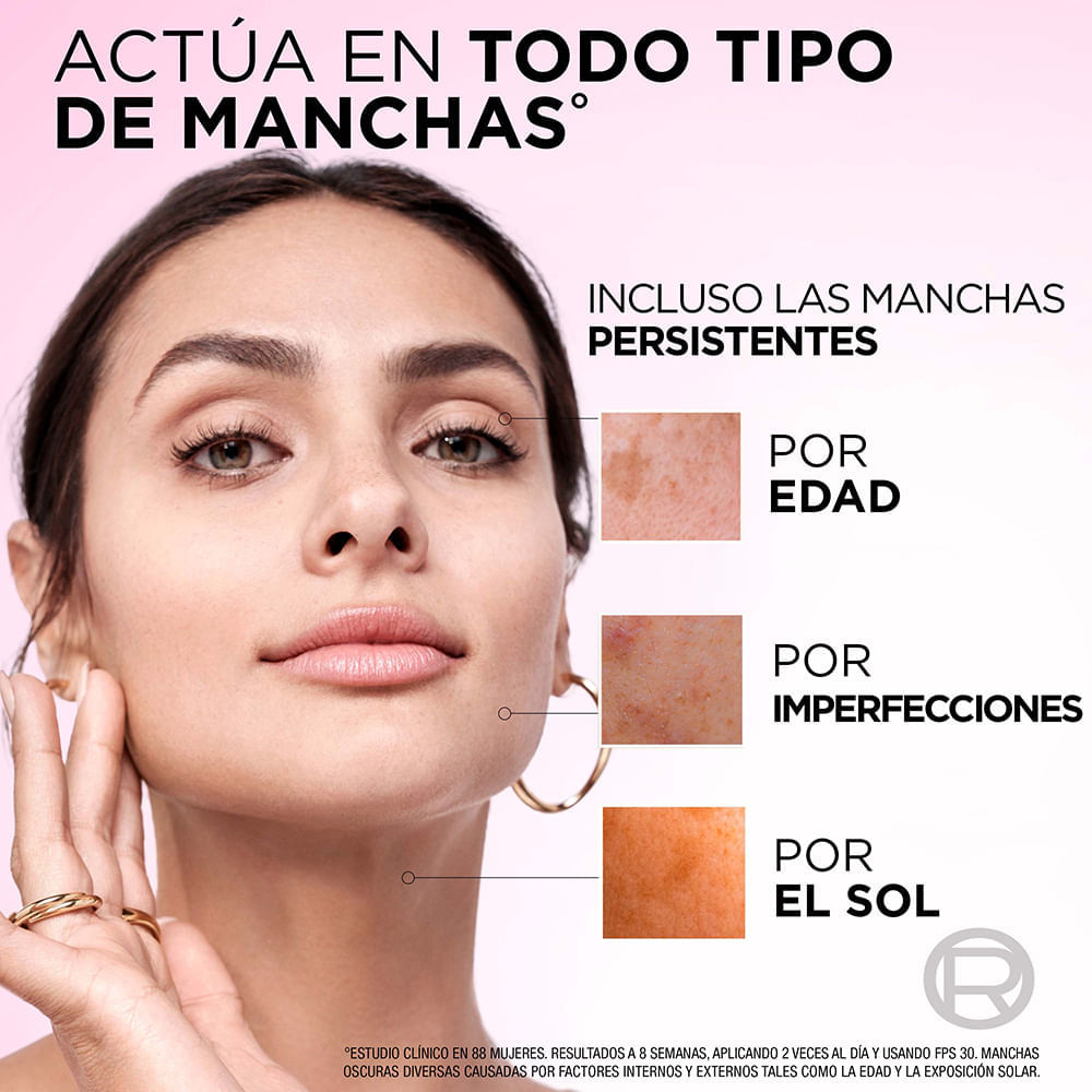 Sérum Facial Antimanchas Glycolic Bright Ácido Glicólico y Niacinamida - LOréal Paris img #3
