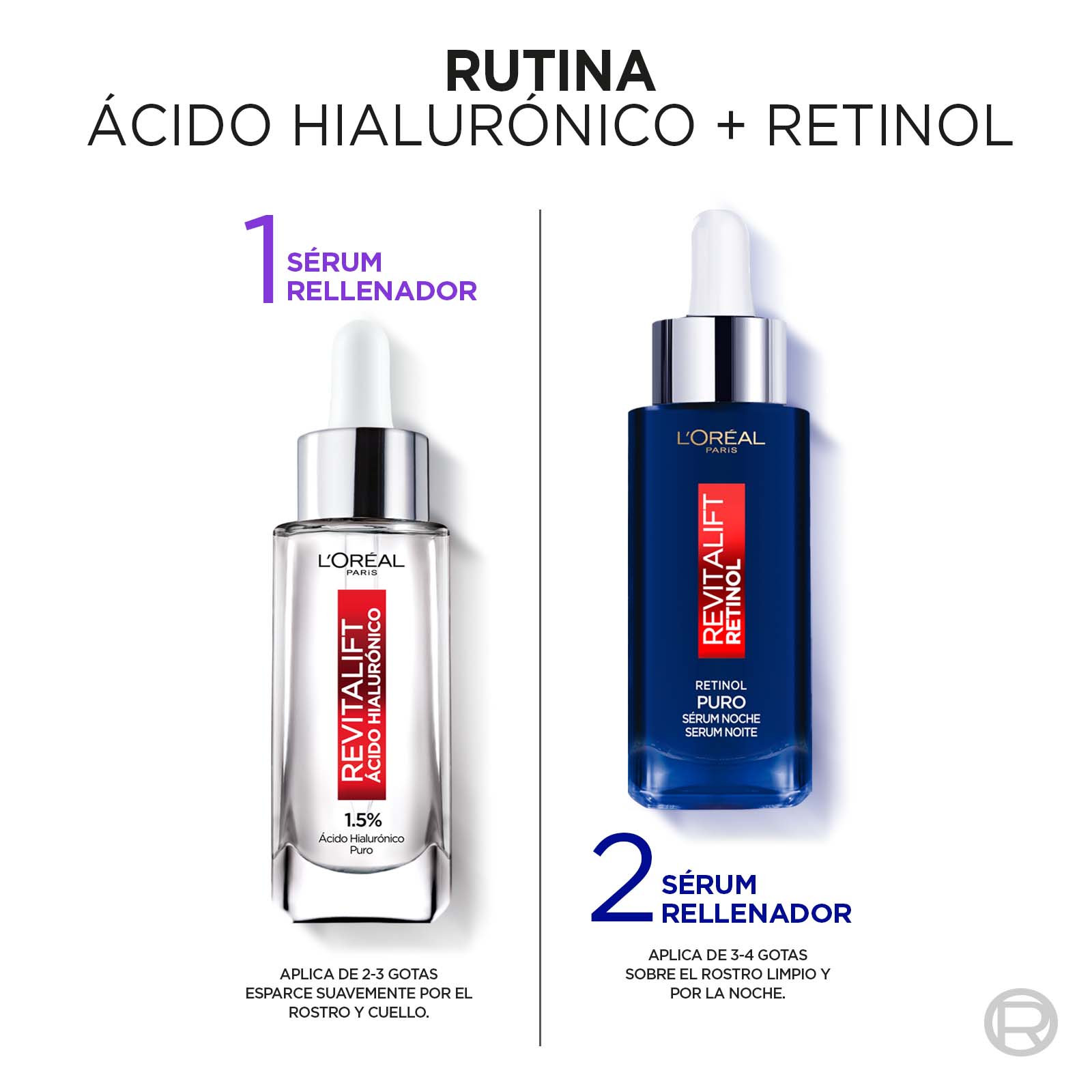 Kit LOreal Paris Serum Rostro Ácido Hialurónico + Serum Rostro Retinol img #2