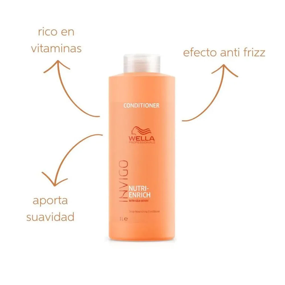 Acondicionador Nutrición Invigo Nutrienrich - Wella Professionals img #2
