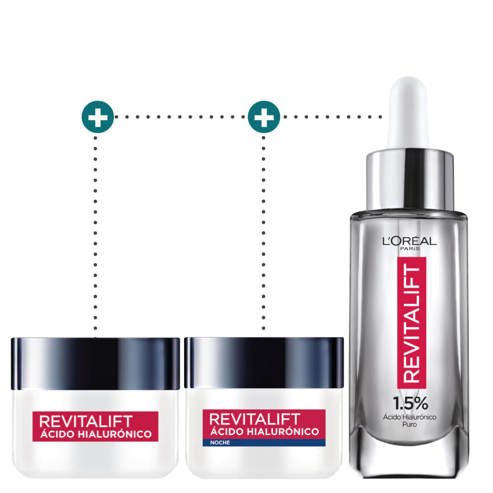 Kit Loreal Paris Ácido Hialurónico Serum Rostro + Crema Día + Crema Noche img #1