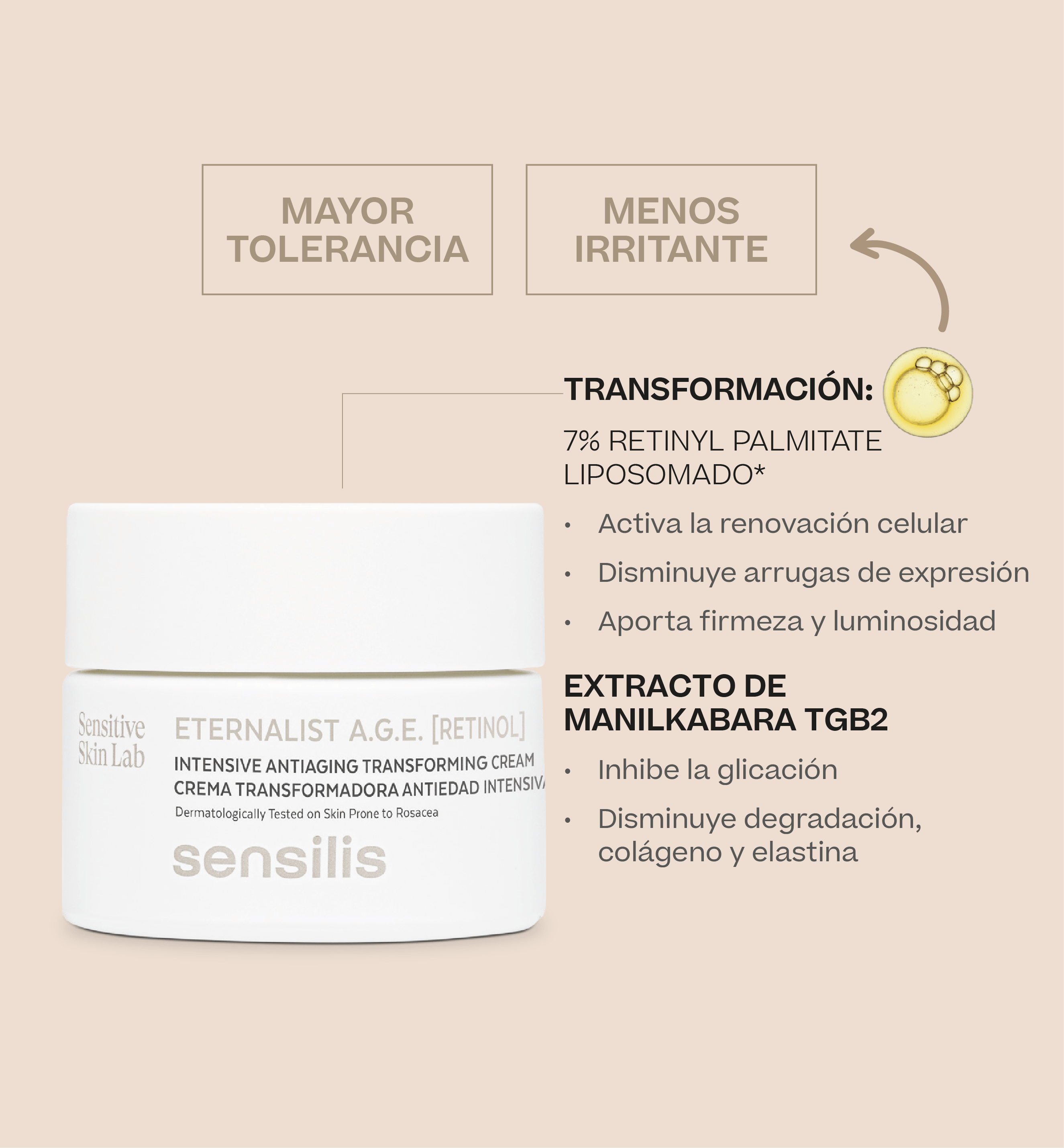 Eternalist AGE [Retinol] - Sensilis img #3
