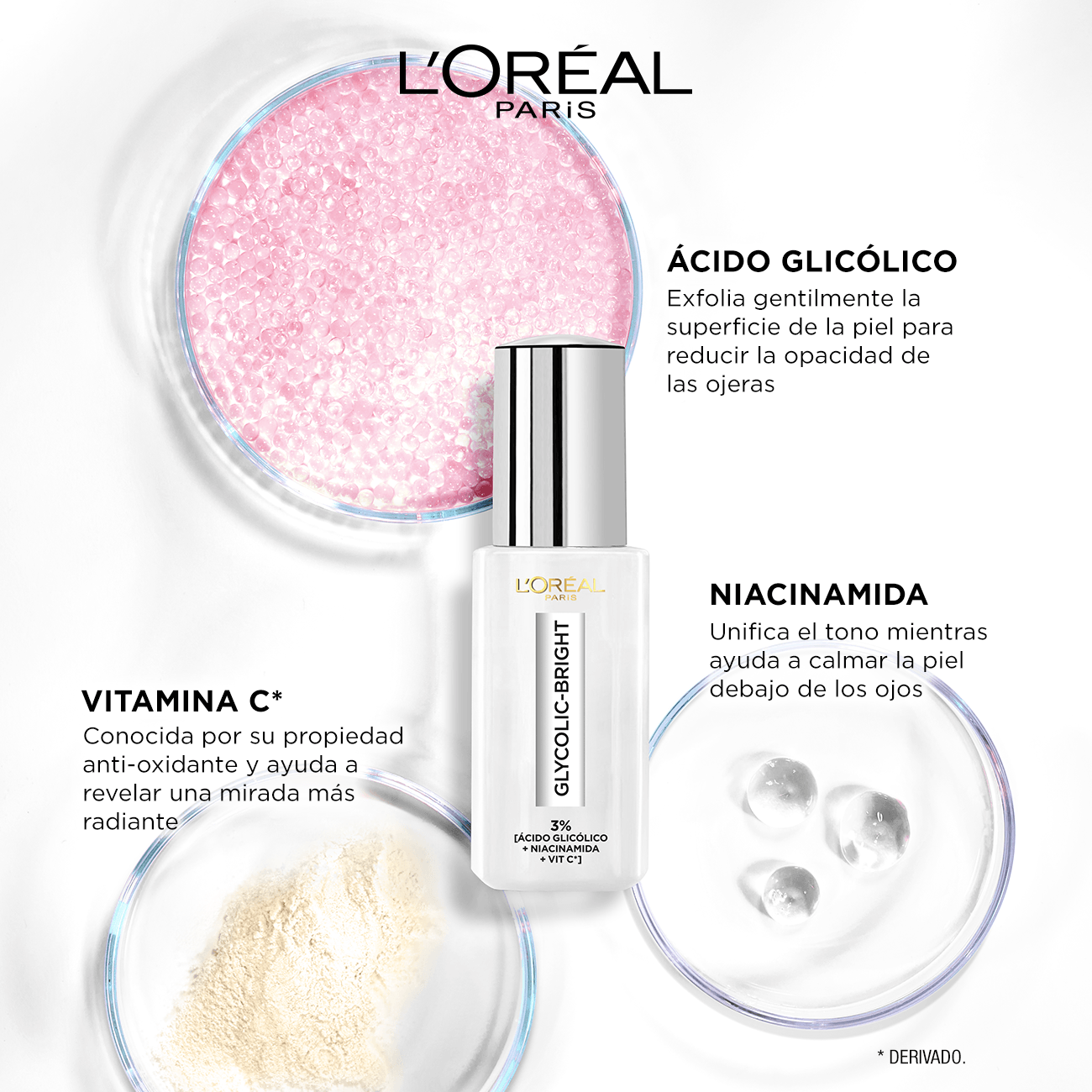 Serum Ojos Glycolic Bright - LOreal Paris img #2