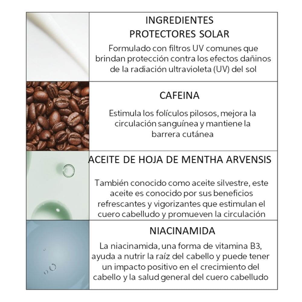 Tratamiento Para Adelgazamiento Y Caída Capilar Sistema 2 - Nioxin img #3