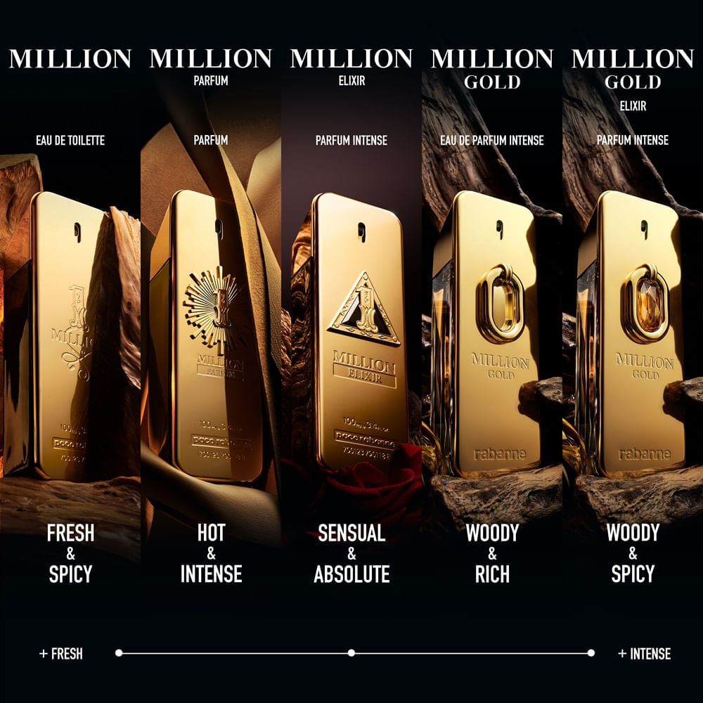 Perfume Million Gold Elixir Parfum Intense - Rabanne img #6