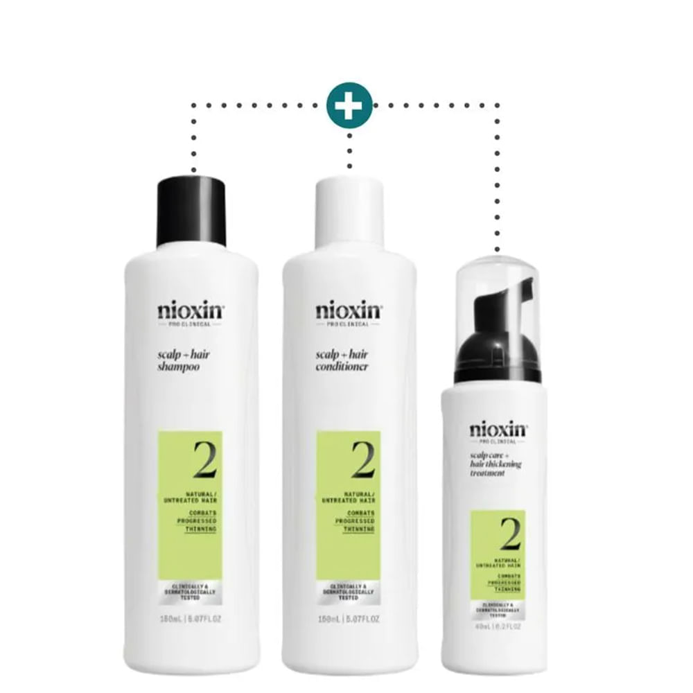 Kit Para Adelgazamiento Y Caída Capilar Sistema 2 - 340 ml - Nioxin img #1