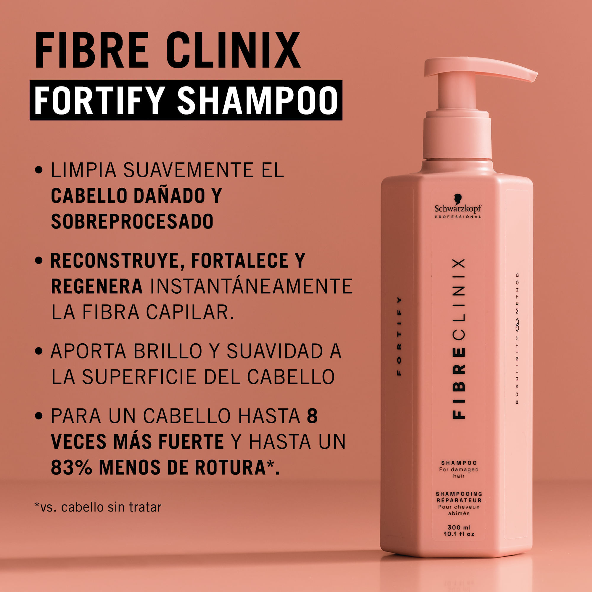 Shampoo Fortificante - Fibre Clinix img #2