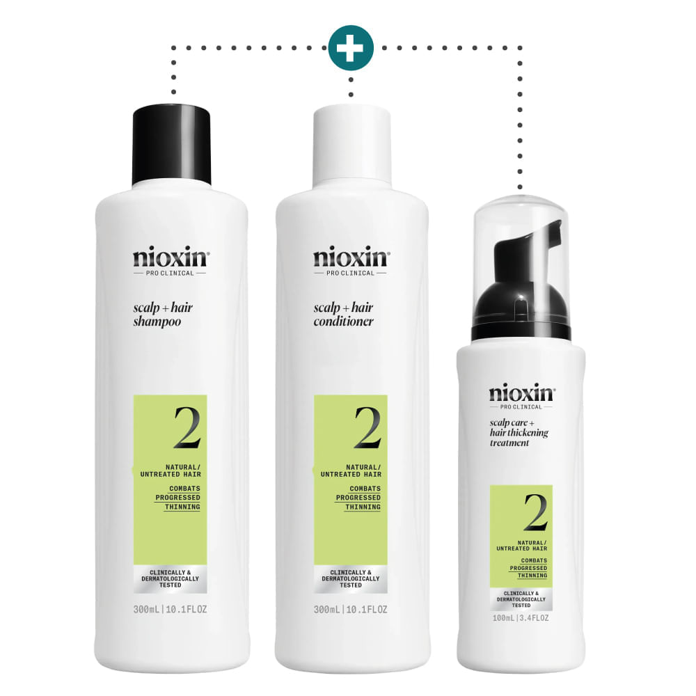 Kit Para Adelgazamiento Y Caída Capilar Sistema 2 - 700 ml - Nioxin img #1