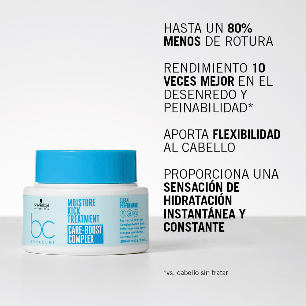 Tratamiento Moisture Kick Hidratante - Bonacure img #2
