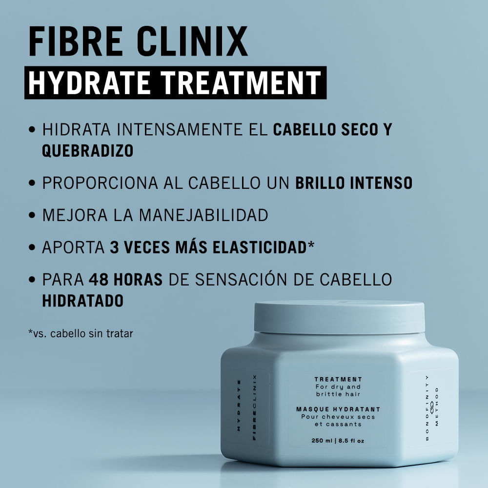 Tratamiento Hidratante - Fibre Clinix img #2