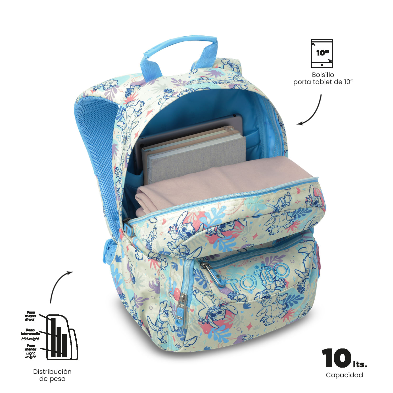 Morral Juvenil Porta Tablet 10" Tempera Stitch Blanco img #5