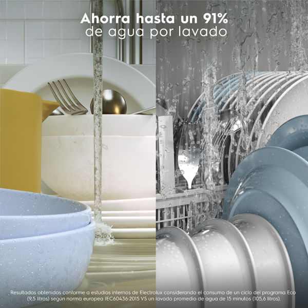 Lavavajillas 50 Piezas Electrolux Higienizador Acero Inoxidable EHFF10E6MSBZG img #8