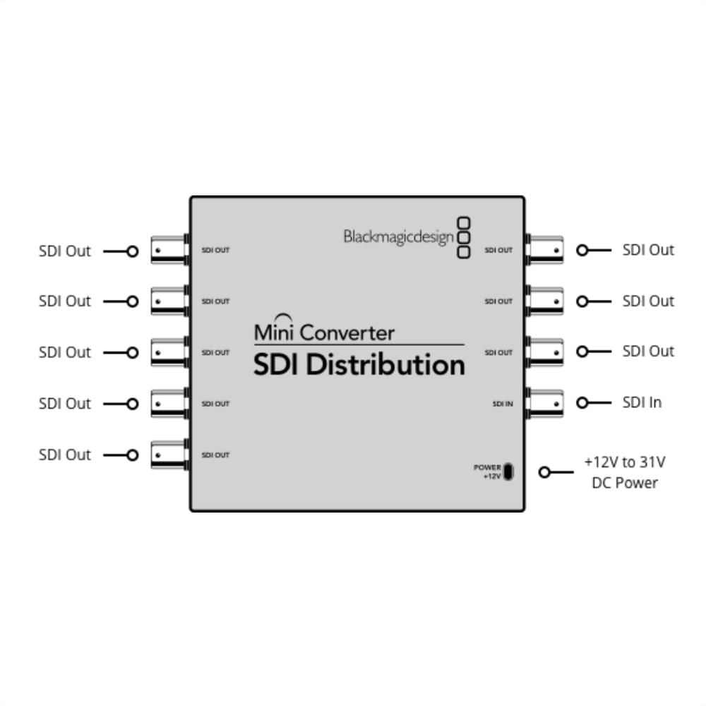 Mini Convertidor Distribucion Sdi img #4