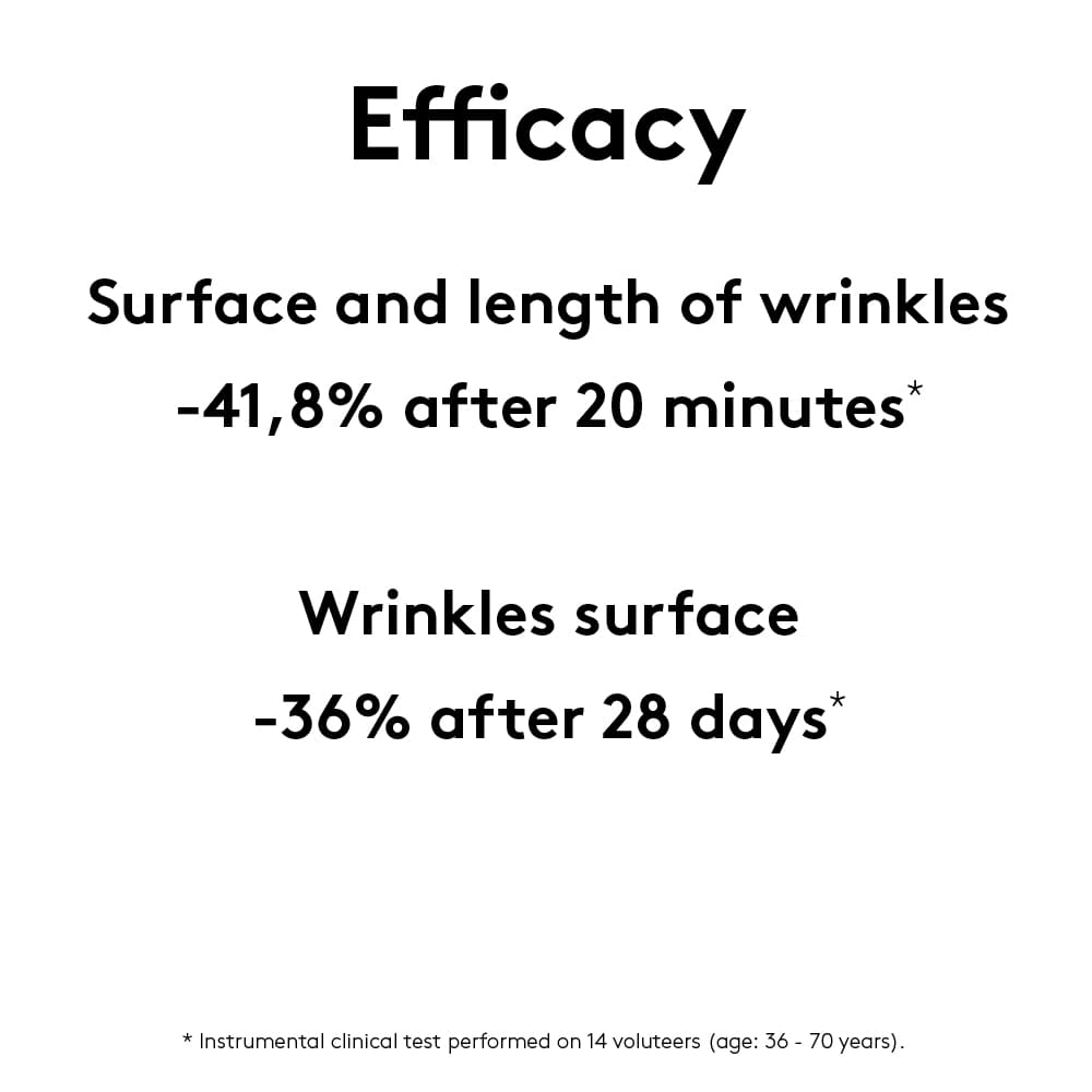 Contorno de Ojos Y Labios con Colágeno Age Filler - Korff img #4