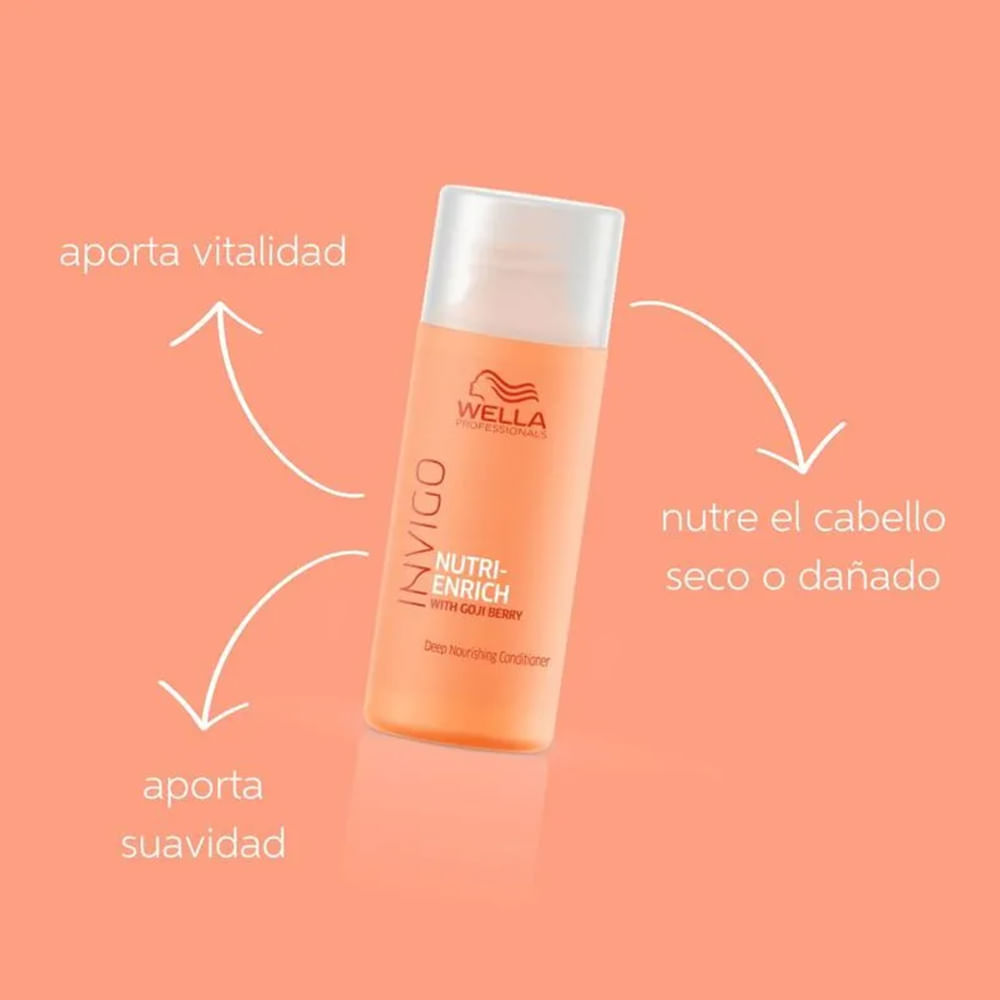 Mini Shampoo Nutrición Invigo NutriEnrich – Wella Professionals img #4