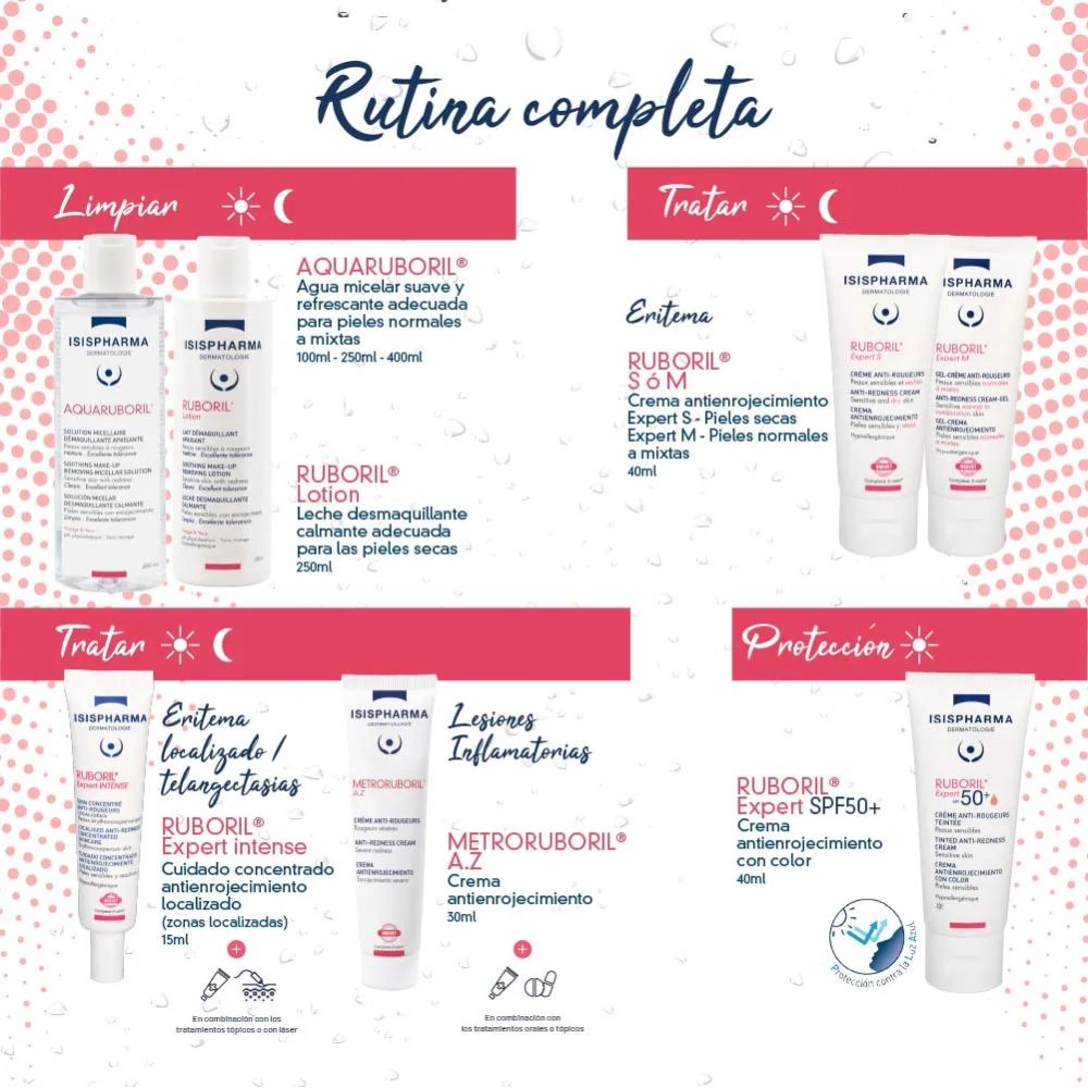 Ruboril Lotion Desmaquillante -Isispharma img #5