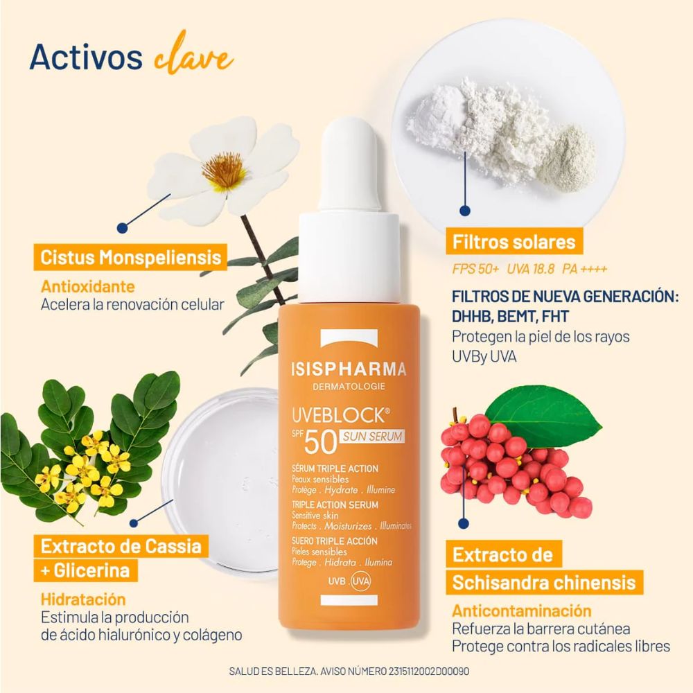 Uveblock Sun Serum - Isispharma img #4