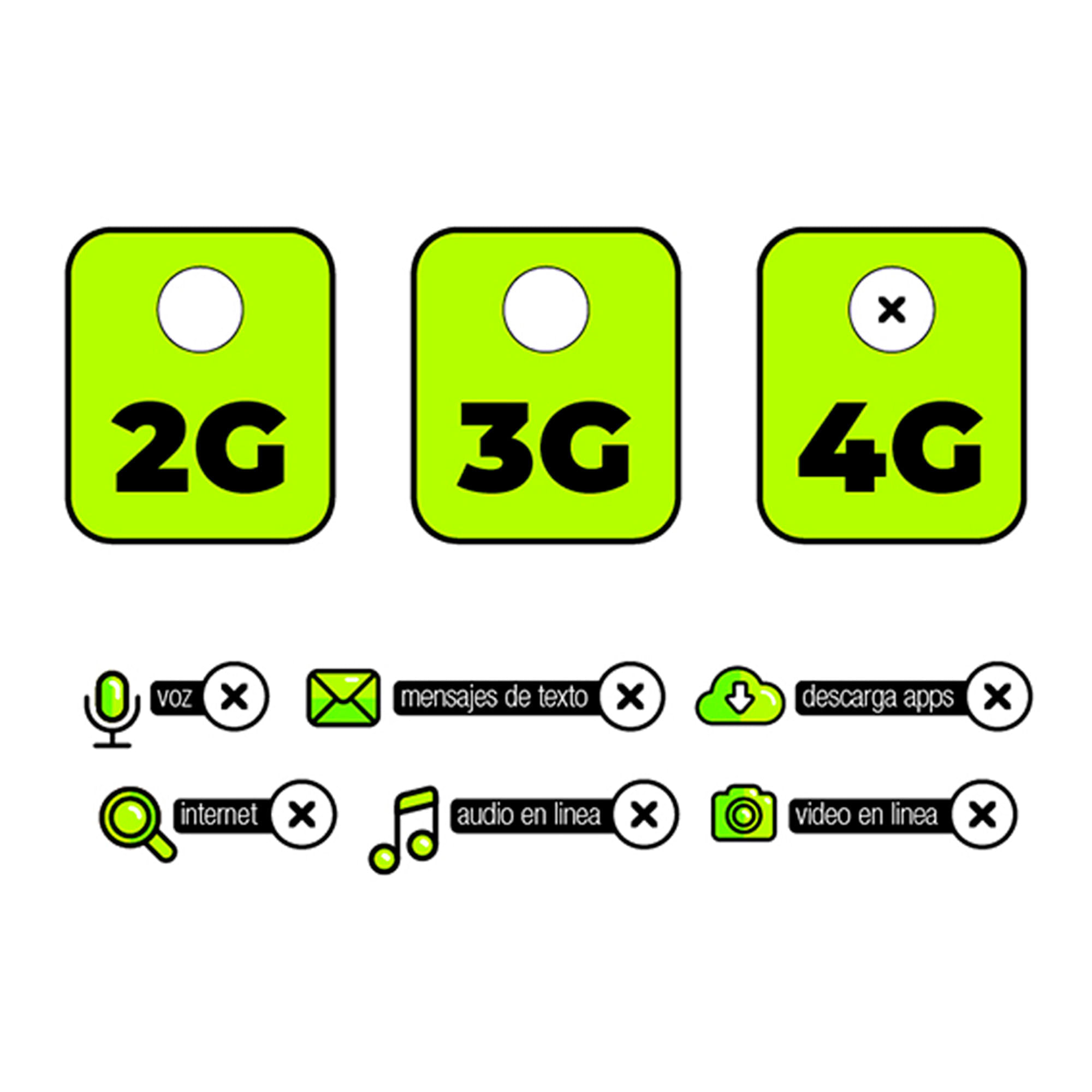 Celular Pocophone Poco C85 4G 8+256GB Negro img #4