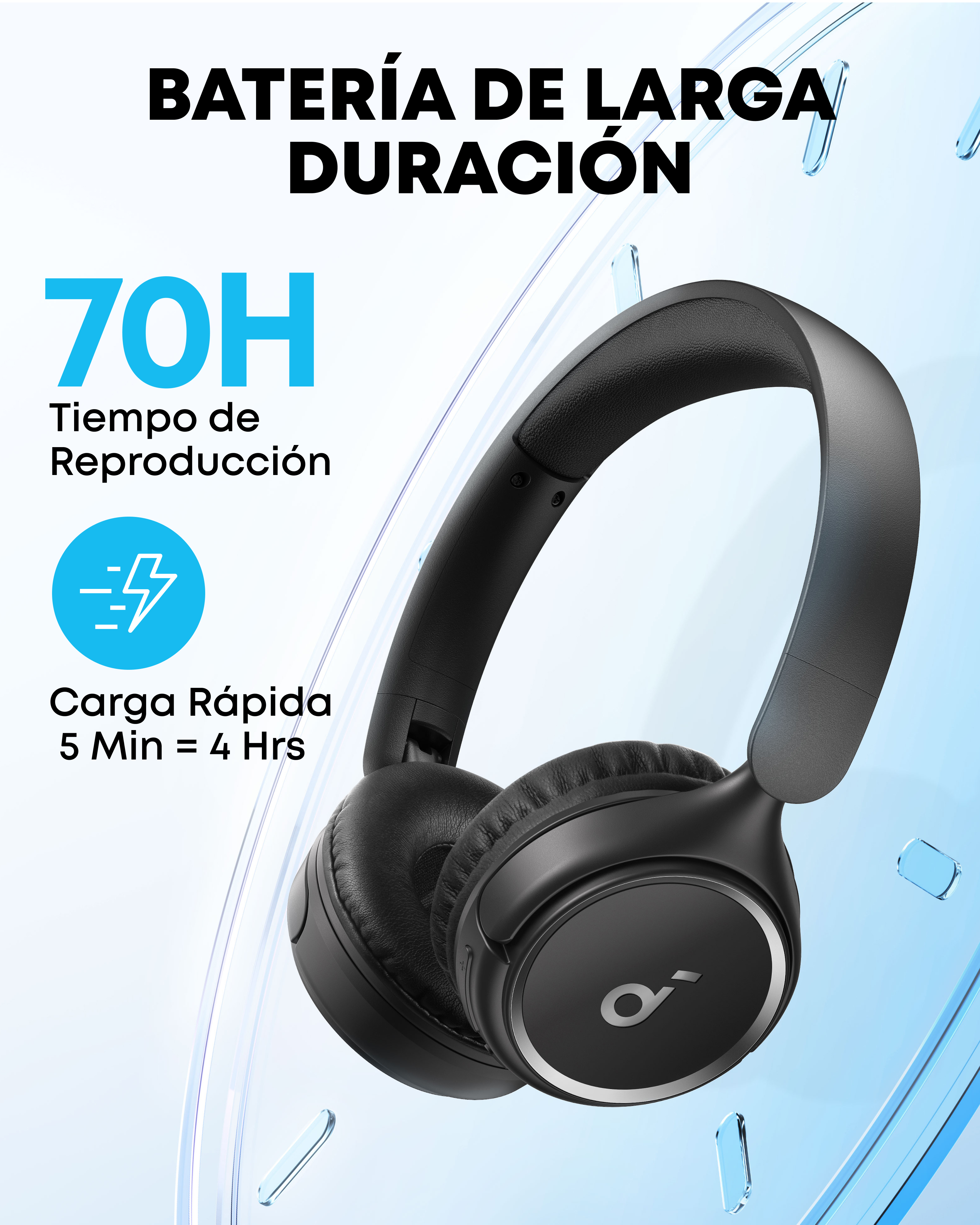 Audífonos de Diadema Soundcore Inalámbricos H30i Negro img #8