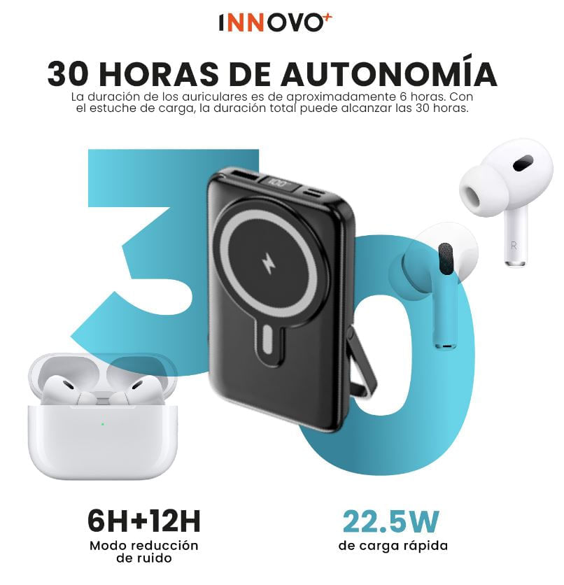 Powerbank Para Iphone Mag Safe 22.5W Carga Rapida + Audífonos Air Pod Segunda img #2