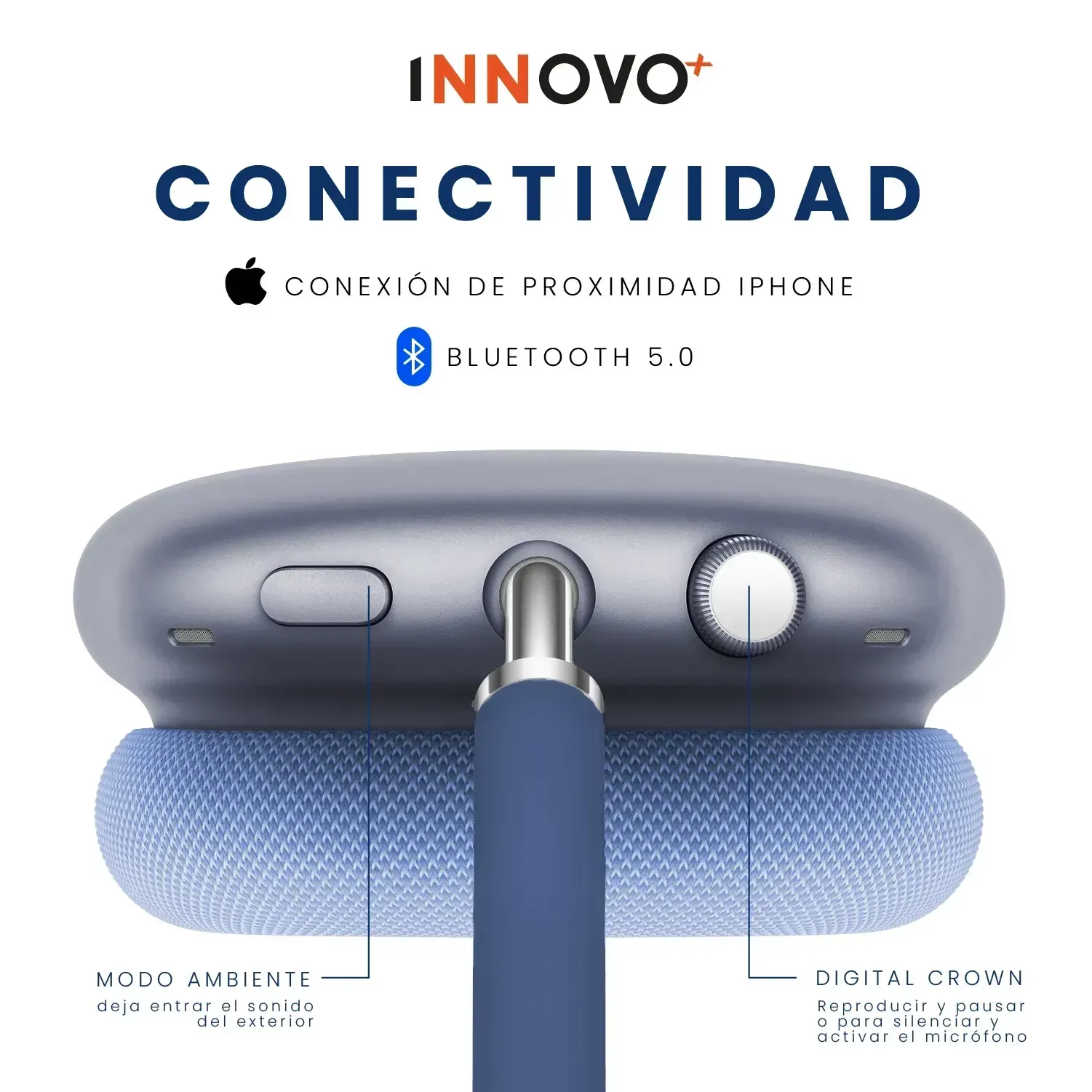 Audífonos Pods Max 1.1Magnetica Full Sonido Bluetooth Estuche Azul img #2
