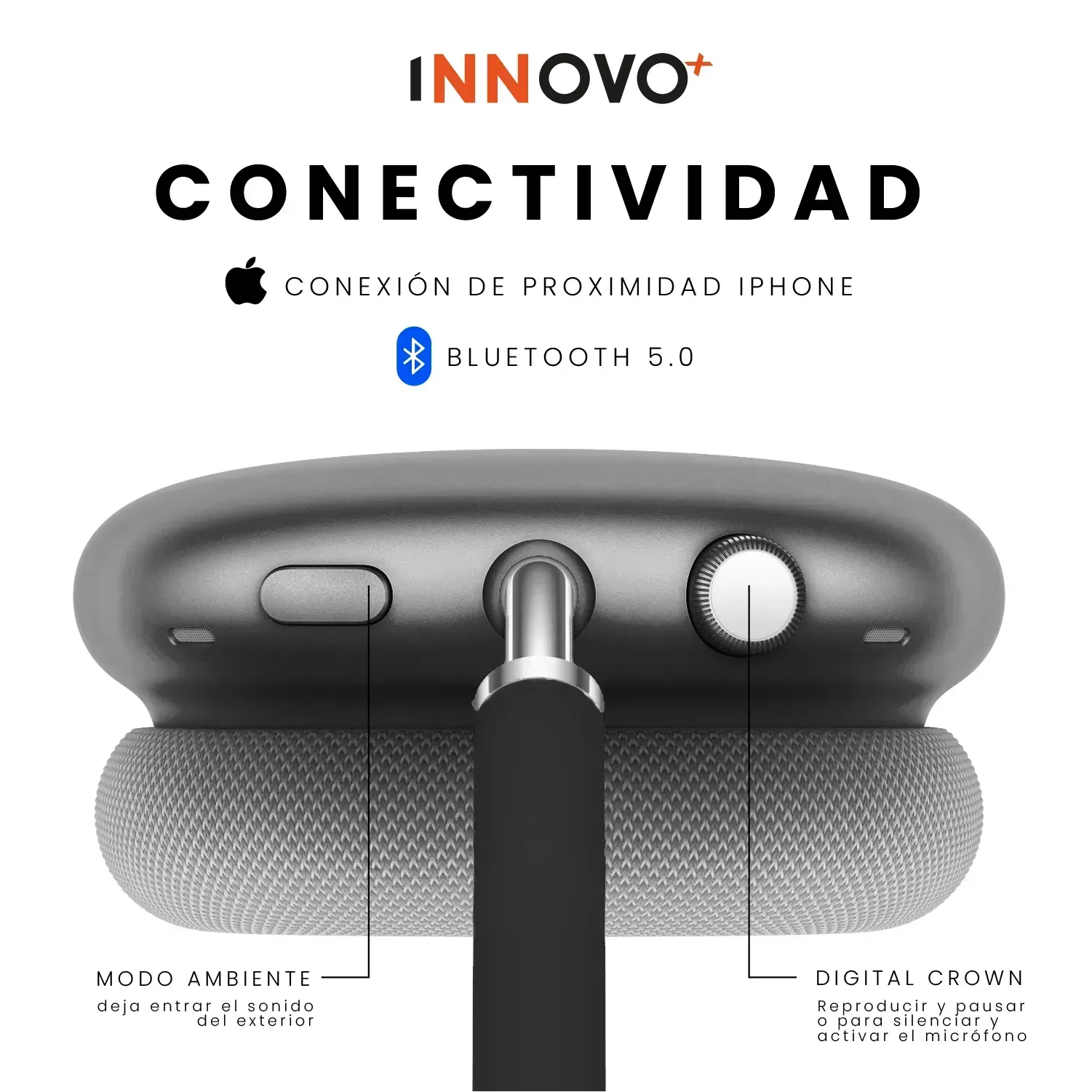 Audífonos Pods Max Magnética Full Sonido Bluetooth Estuche img #2