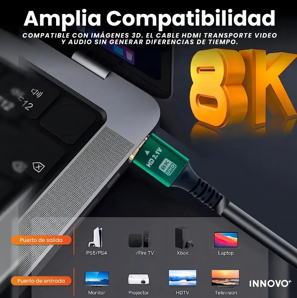 Cable Hdmi 8k Hd Alta Velocidad Definición 1.5 Metros img #2